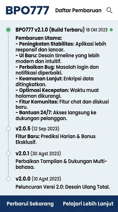 Tampilan riwayat versi bpo777